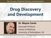 Drug discovery and development